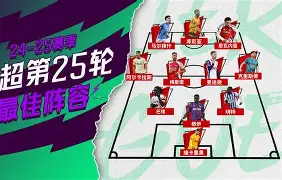 利物浦vs西汉姆联集锦 利物浦vs西汉姆联集锦