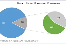 赛后斯图加特调整名单以备社区盾,迎来里程碑环节打磨,质疑声仍在,赛季目标并未改变 赛后斯图加特调整名单以备社区盾,迎来里程碑环节打磨,质疑声仍在,赛季目标并未改变