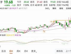 勒沃库森34场不败 勒沃库森34场不败