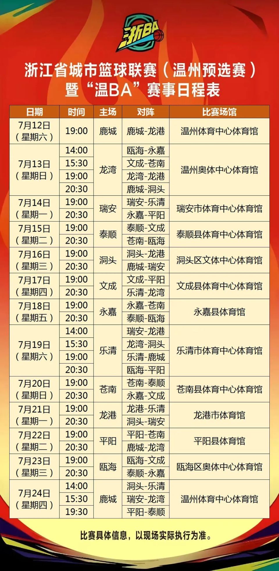 浙超联赛不仅是竞技水平的切磋 浙超联赛不仅是竞技水平的切磋