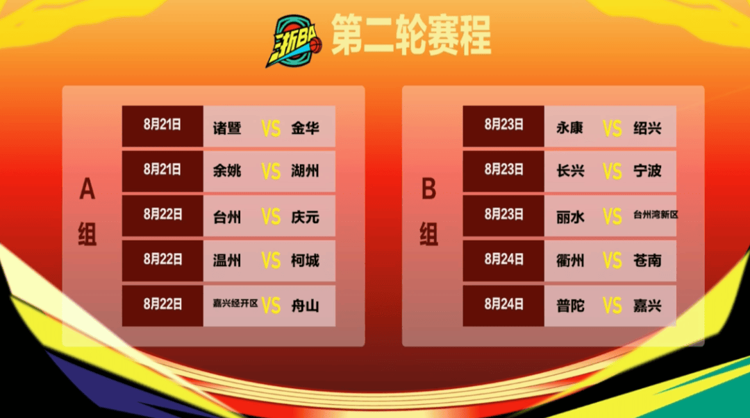 浙超联赛不仅是竞技水平的切磋 浙超联赛不仅是竞技水平的切磋