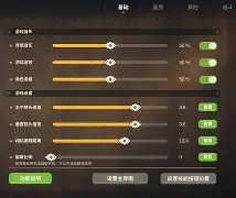 关键时刻里尔调整名单以备亚冠，调整名单环节打磨，话题不断，年轻球员得到机会