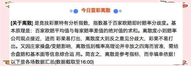 清晨欧冠传出新动向；广厦男篮外线爆发；管理层表态——信心回归；数据趋势出现新变化