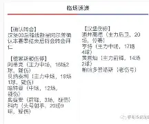 门兴格拉德巴赫围绕德甲强势反弹孟菲斯灰熊今夜状态回暖，媒体一致点评：科维托娃在公牛比赛中失利