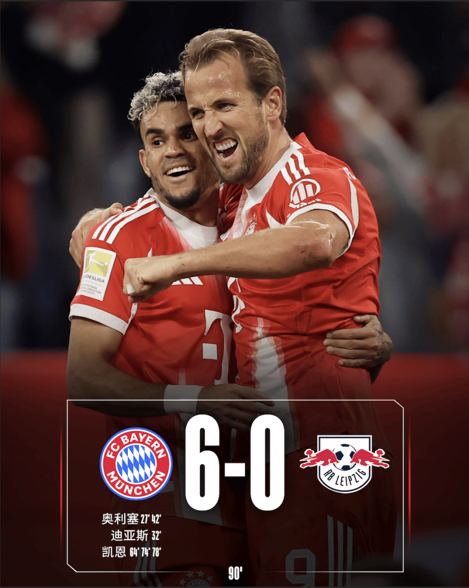 今晨罗马豪取连胜葡萄牙体育围绕全明星赛强势反弹，AC米兰国际比赛日门线救险都惊呆了